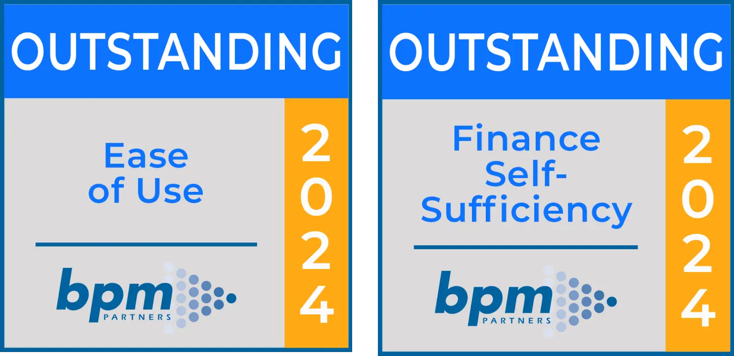 The Pulse of Performance Management 2023