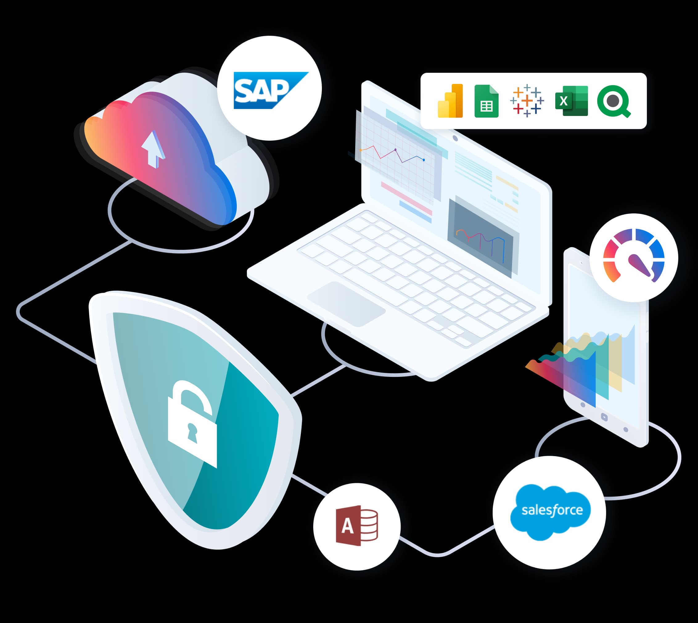 Robust security and scalable performance