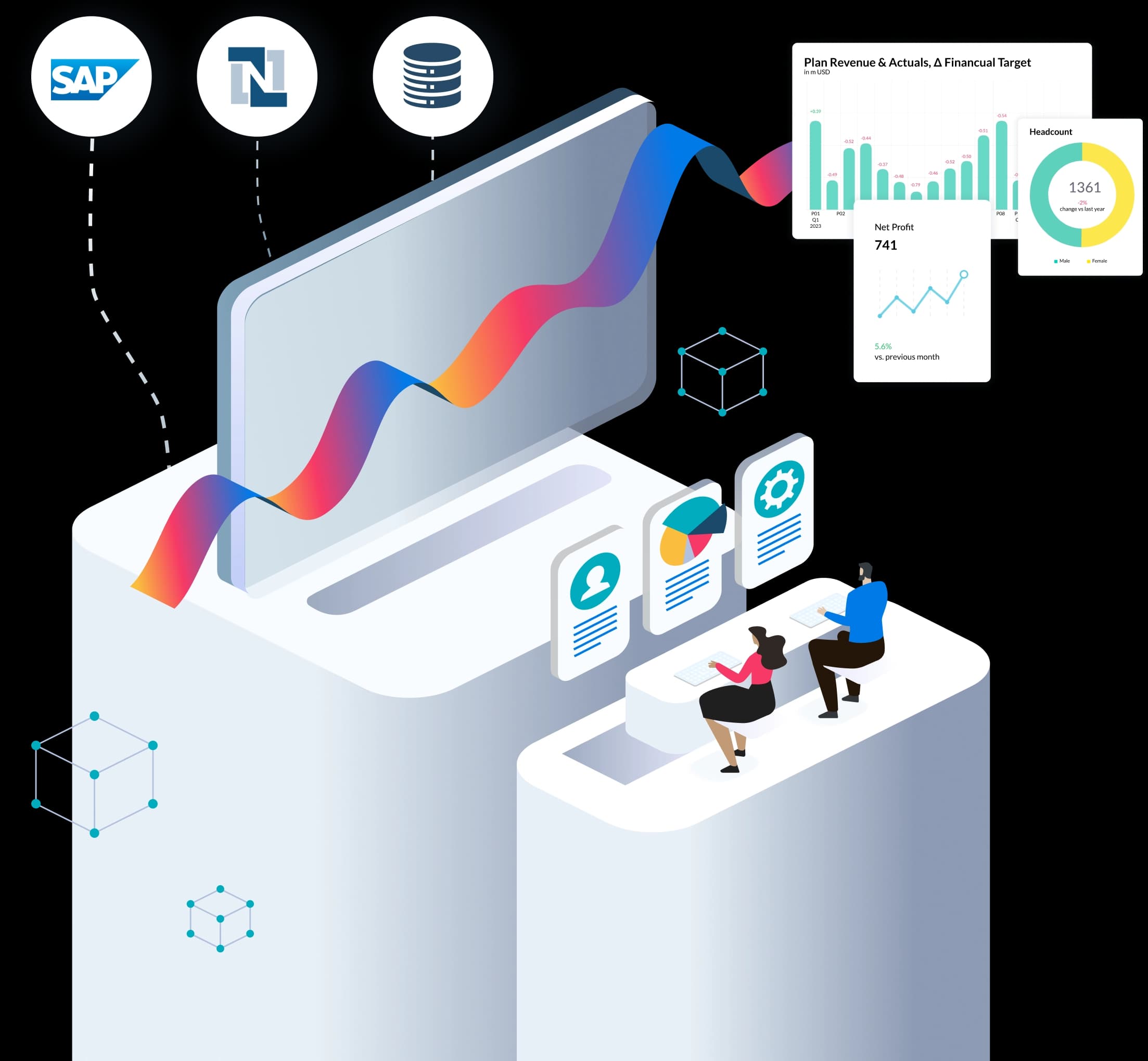 Drive accurate decisions with intelligent forecasts
