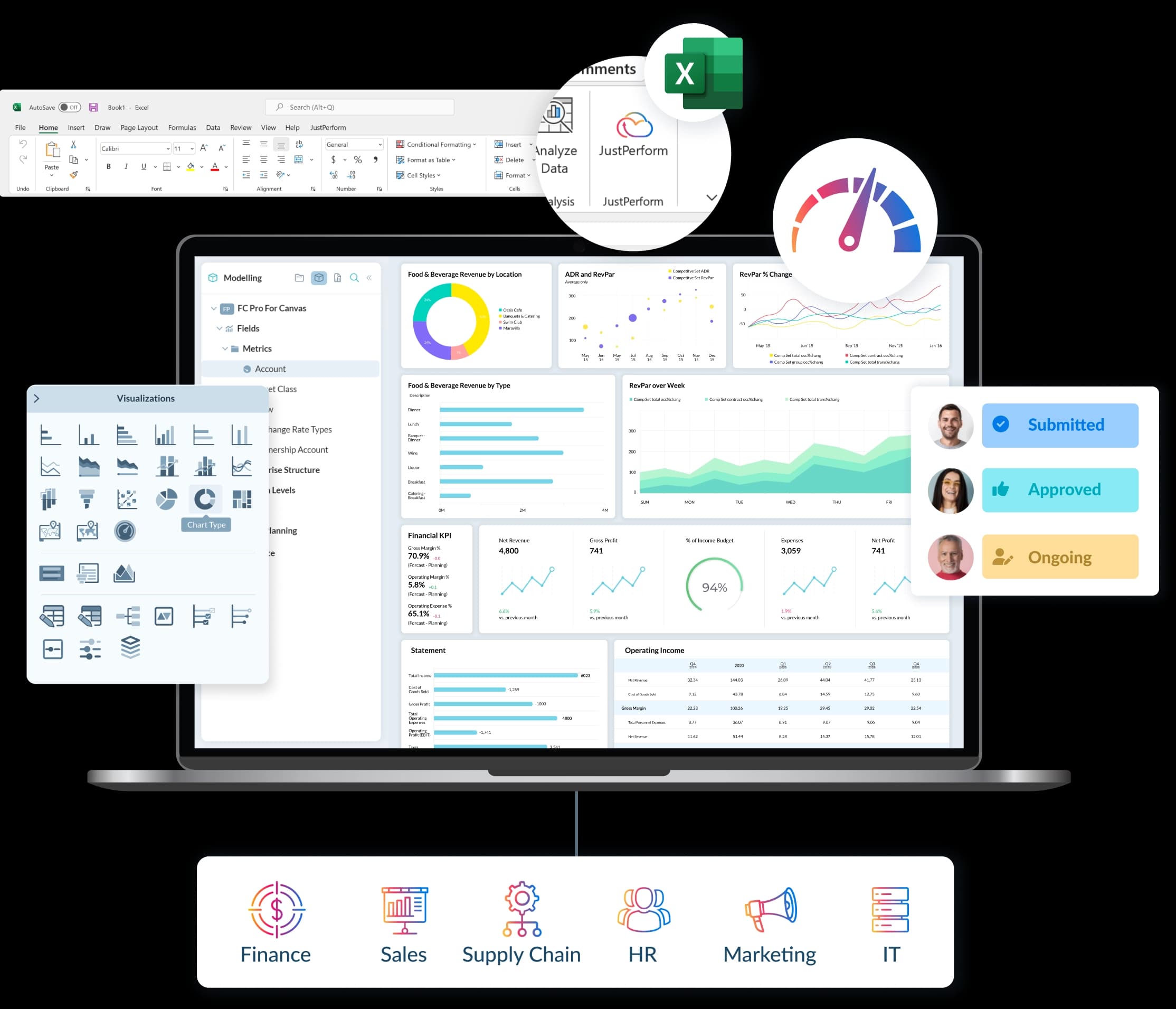 Bring speed, scalability and transparency