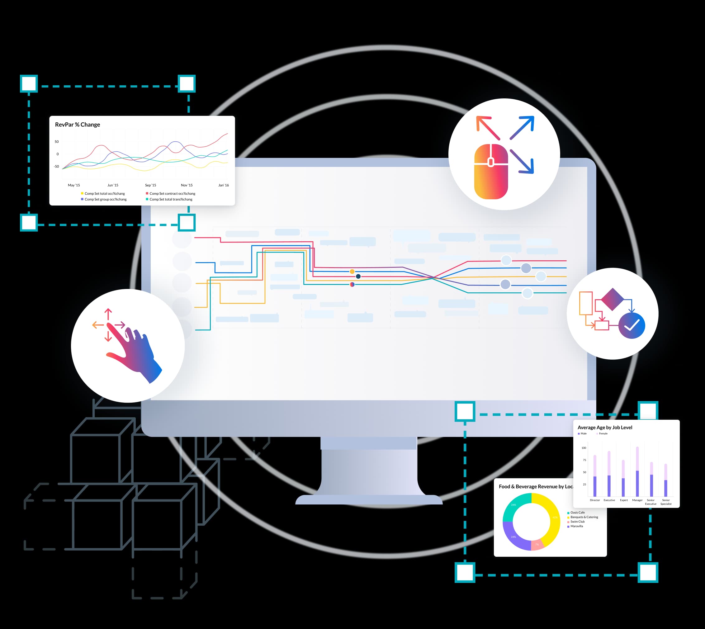 Own & drive your business performance