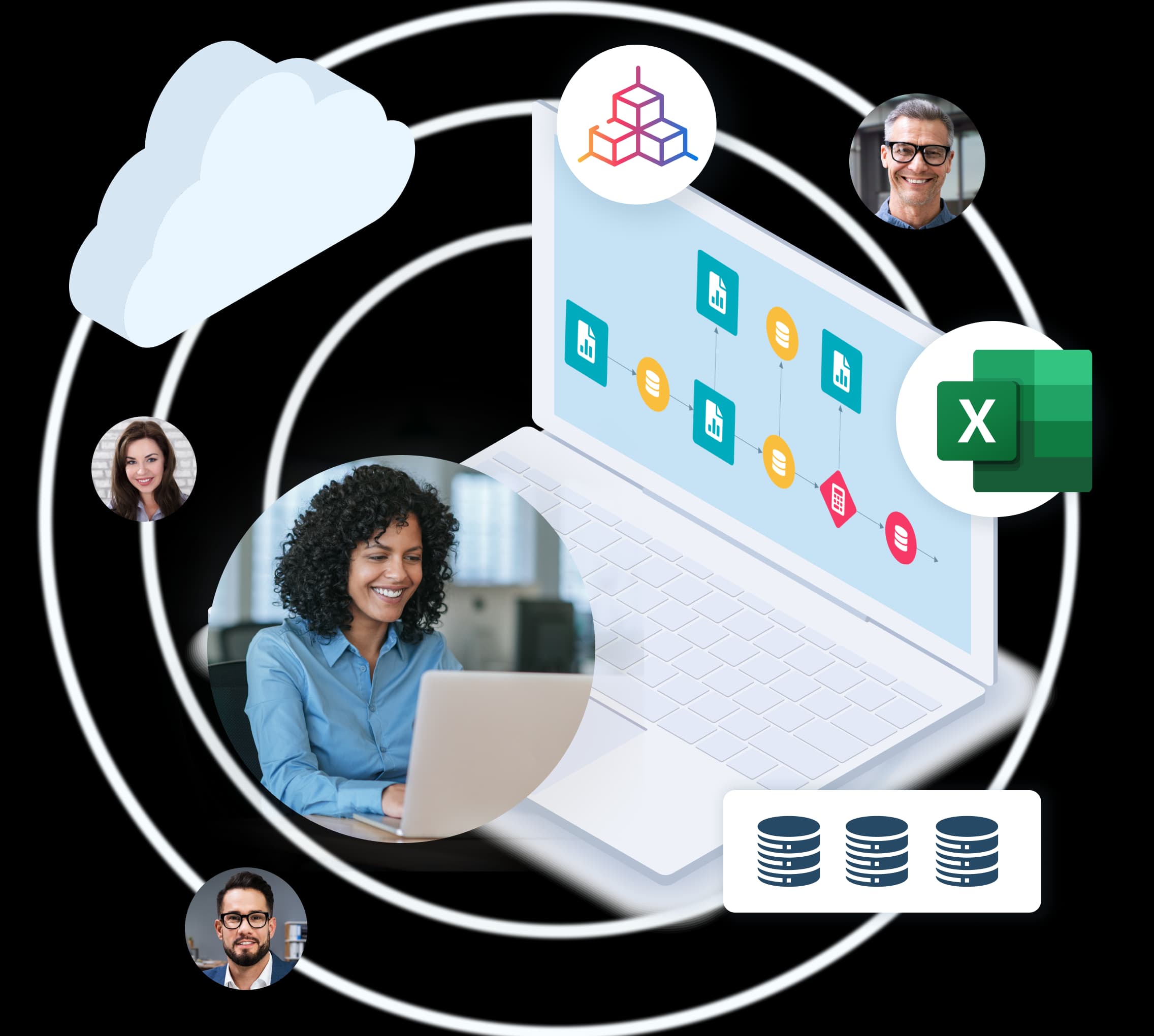 Agile and transparent performance management