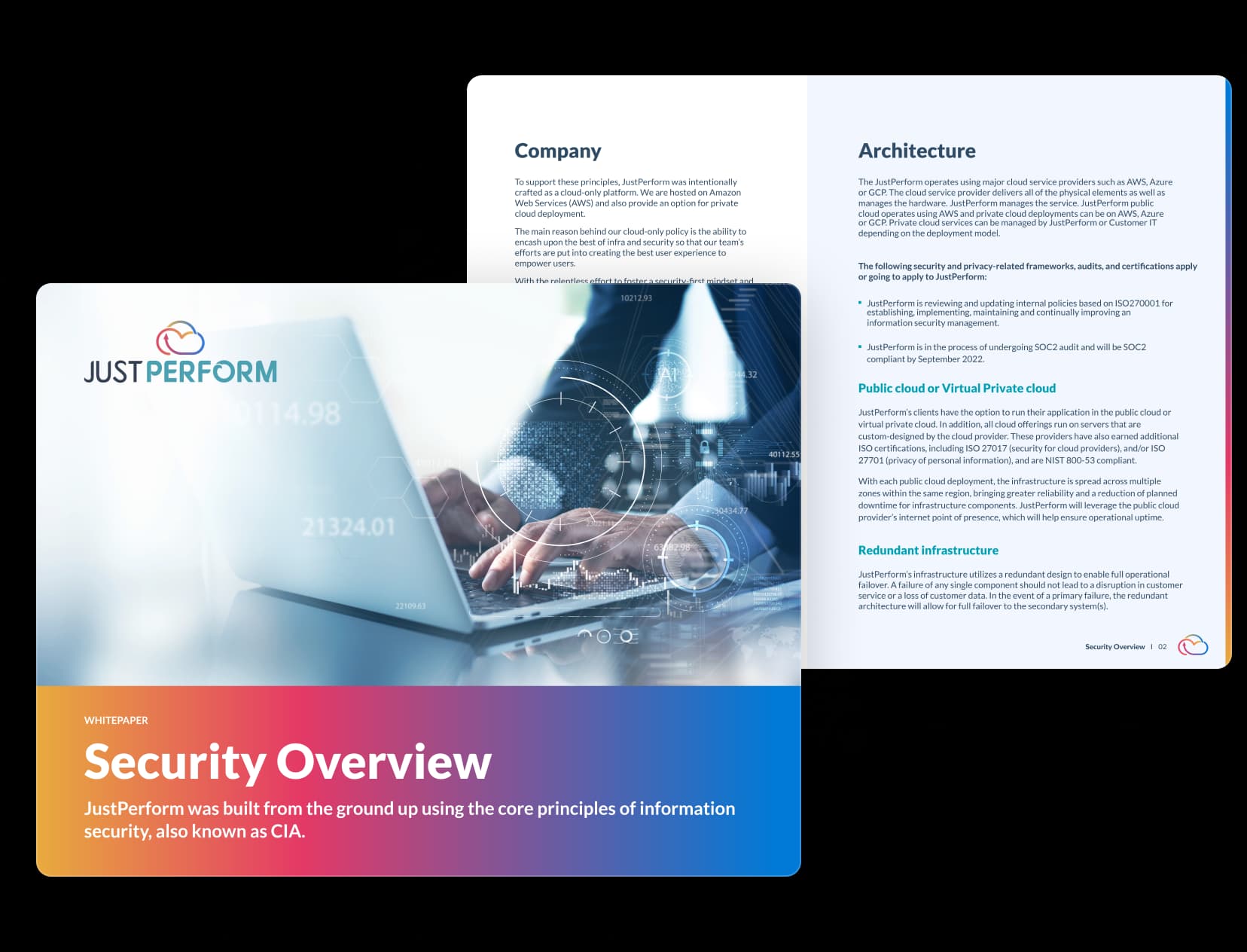 Learn more about JustPerform's security