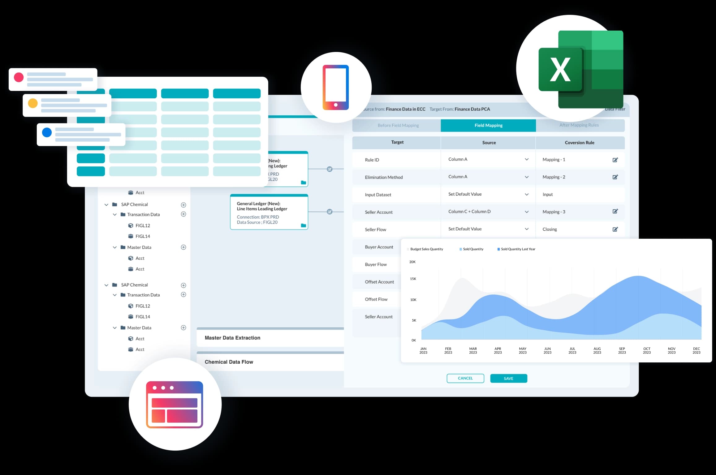 One solution, multiple uses