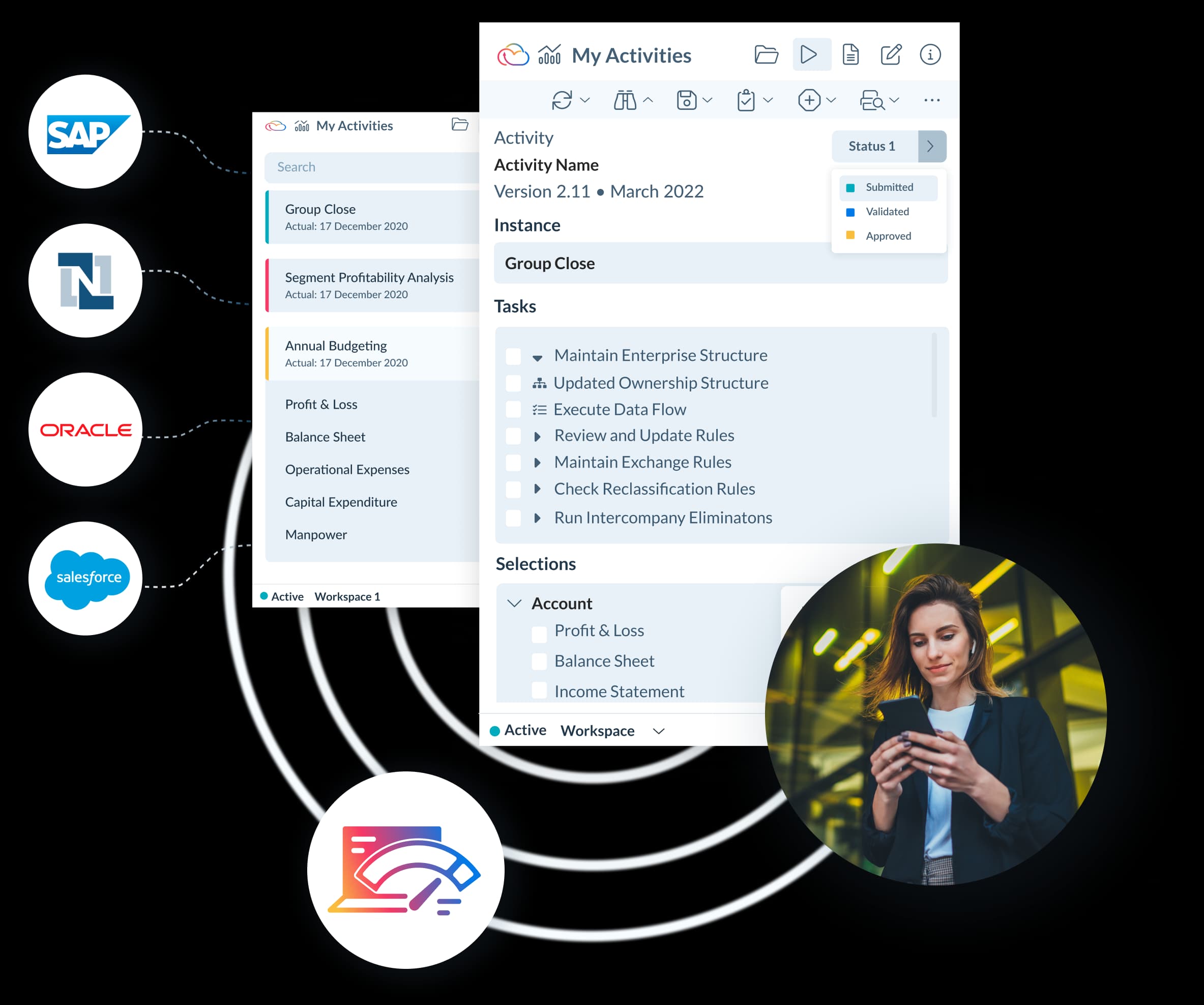 Bring back control to business users!