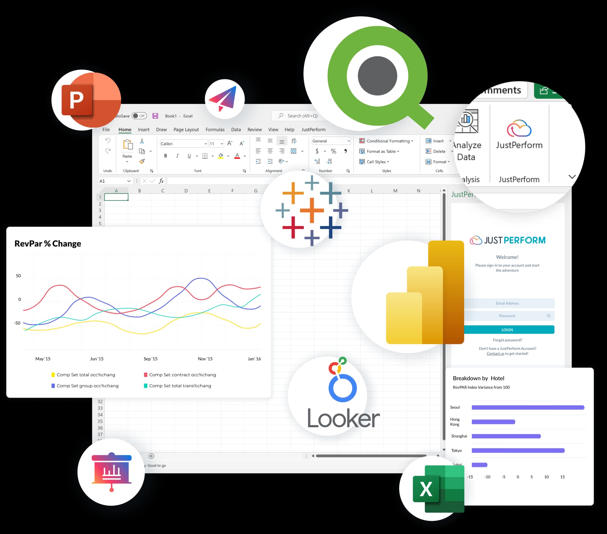 Business Intelligence Solutions