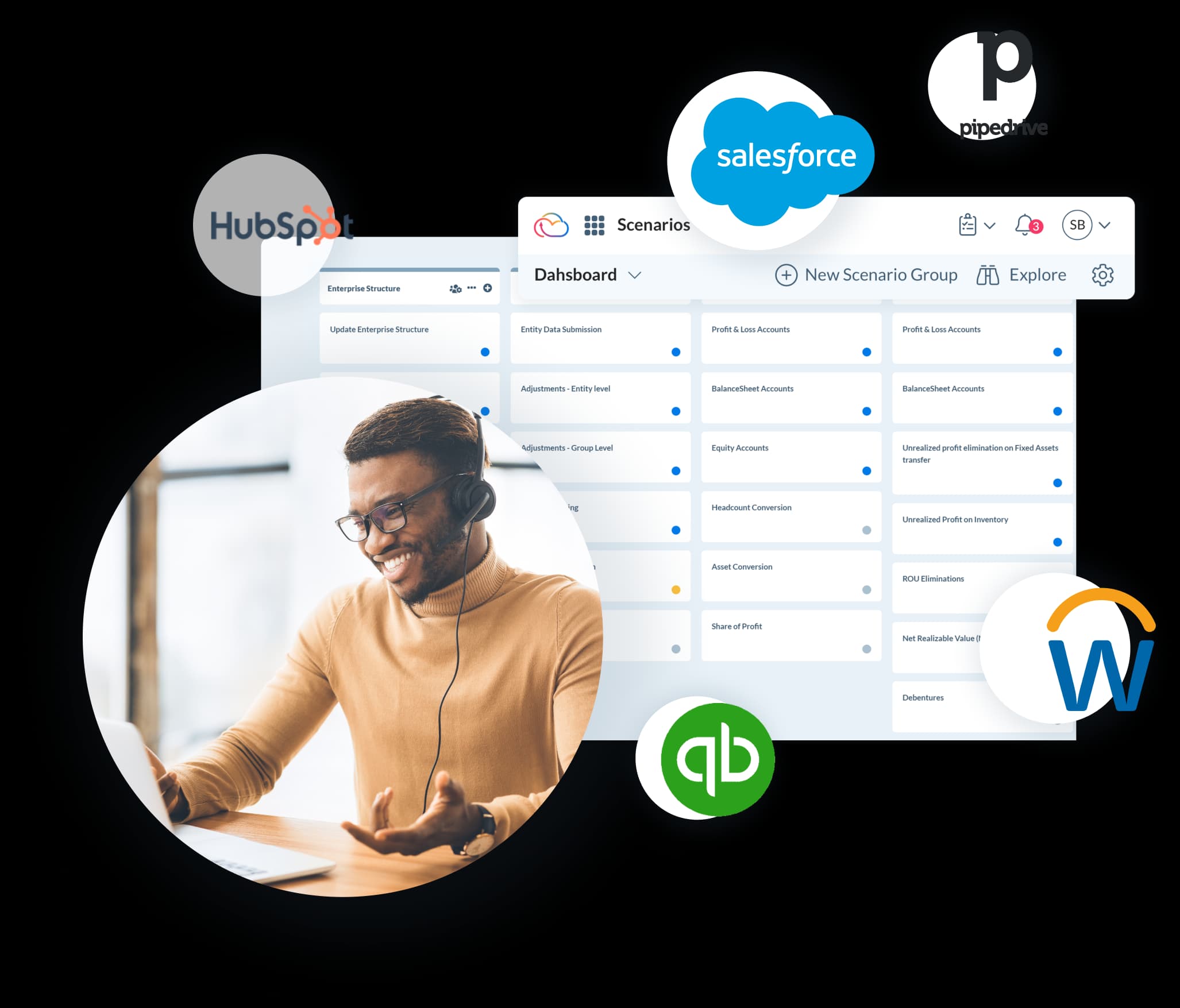CRM, HCM and Billing systems