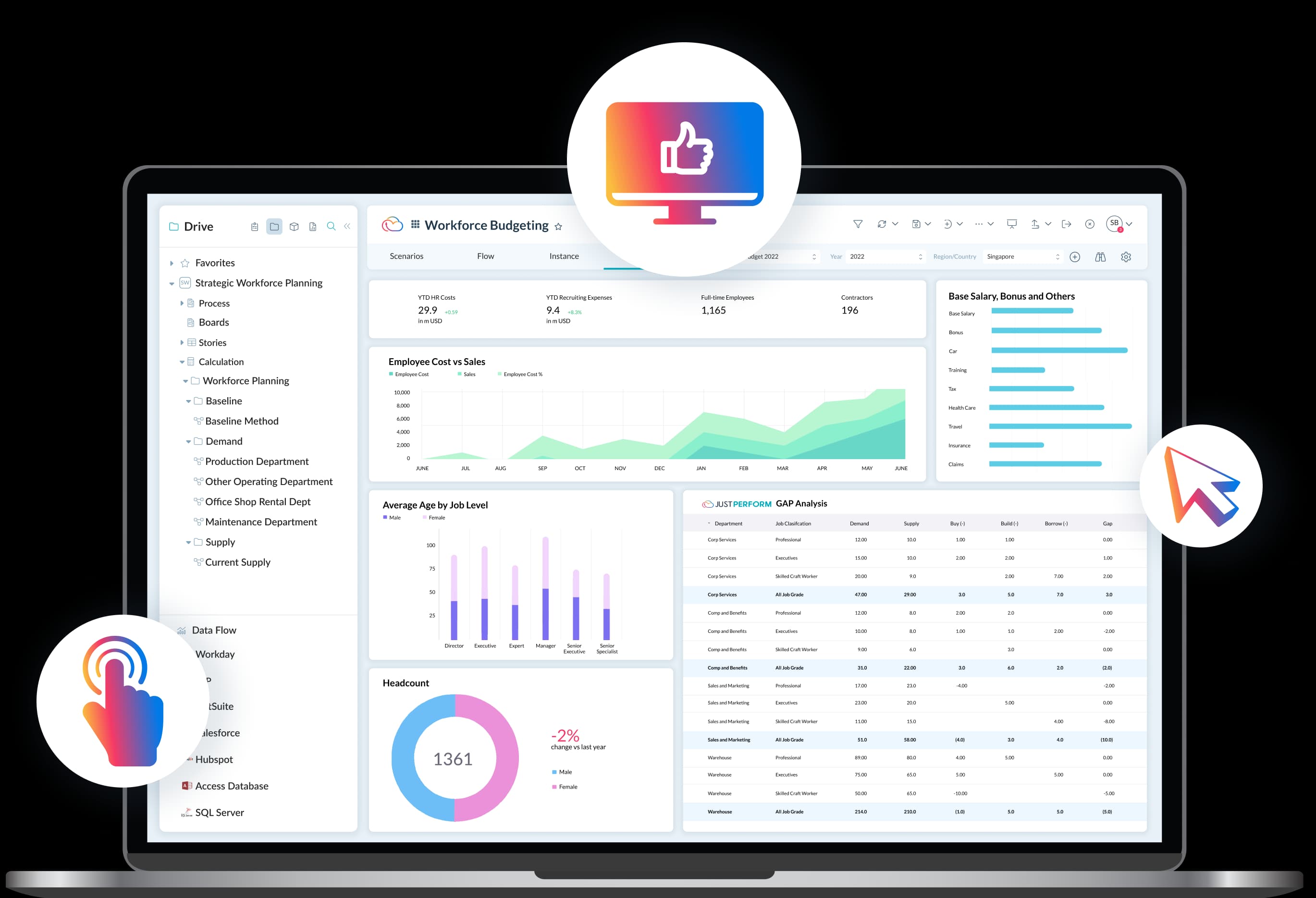 Intuitive and self-service analytics